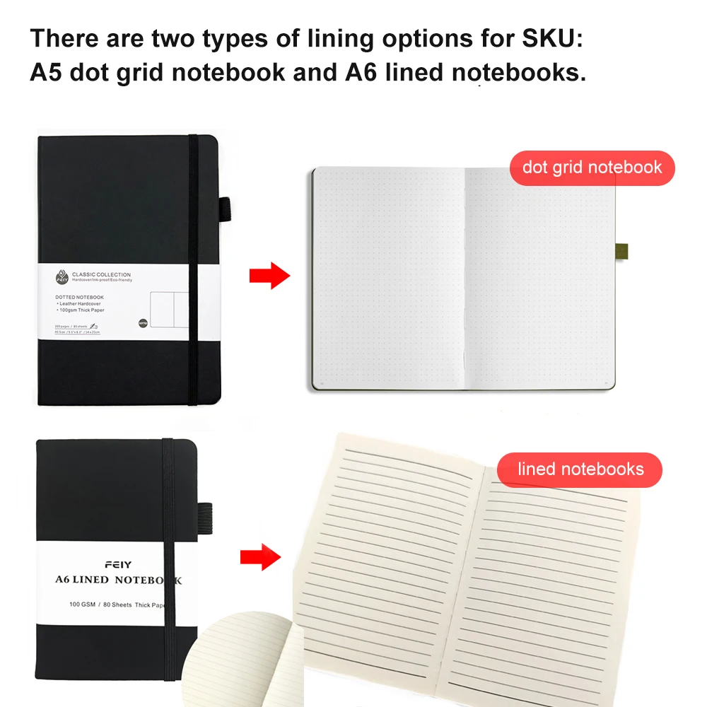 Premium Bullet Dot Grid /Horiz - Notebook Dotted A5 评论和价格