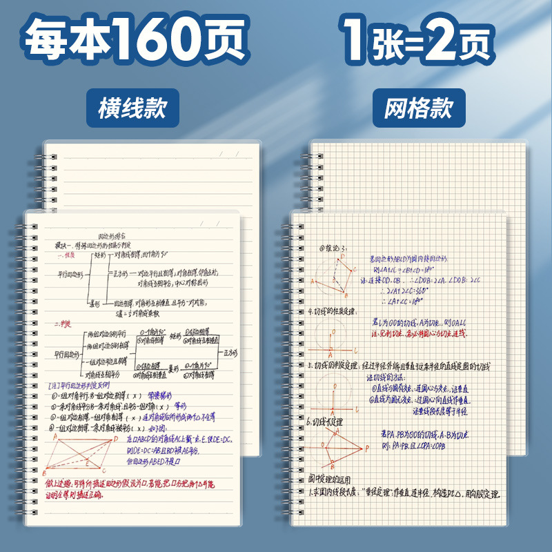A5 PP Coil Notebook, Dot Grid  - Notebook Dotted A5 评论和价格
